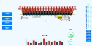 設(shè)備調(diào)度系統(tǒng)